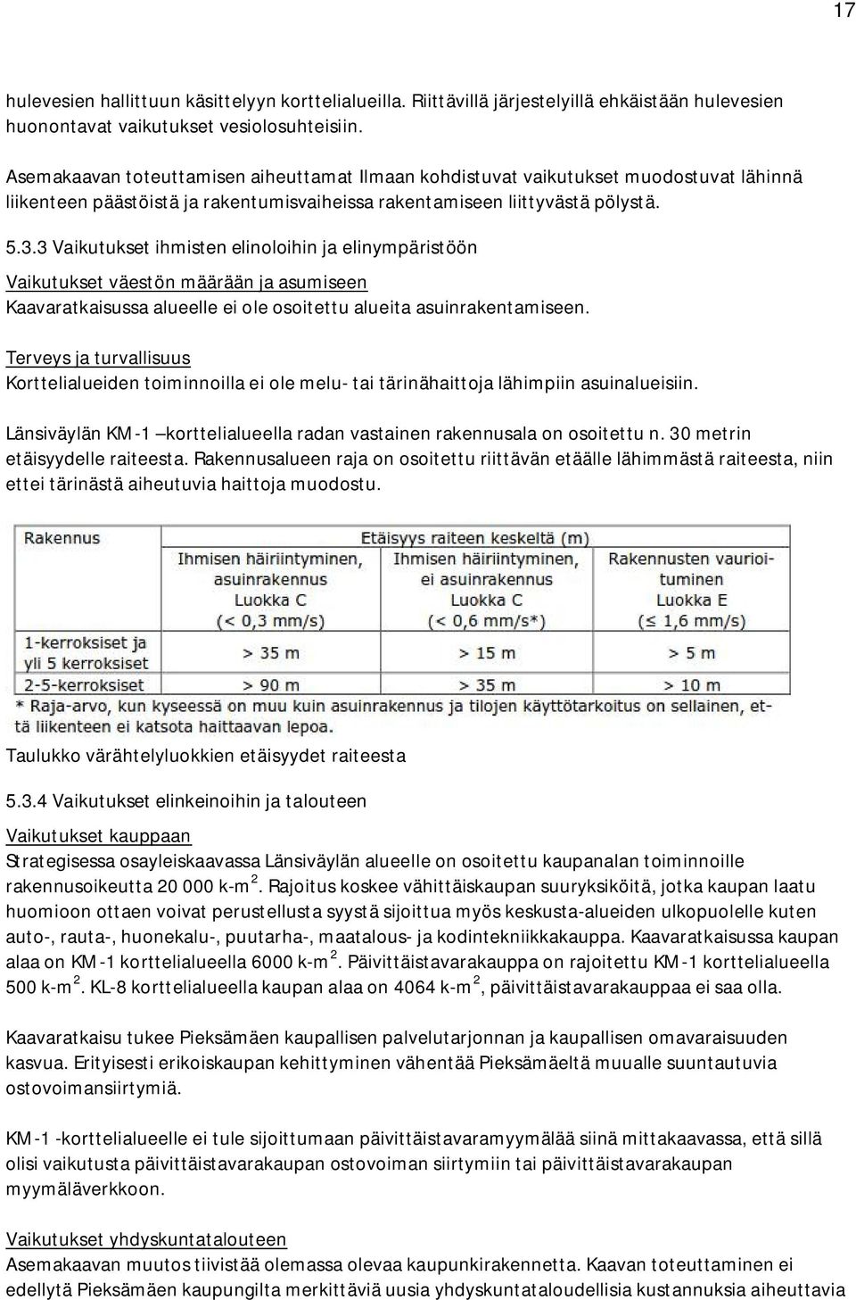 3 Vaikutukset ihmisten elinoloihin ja elinympäristöön Vaikutukset väestön määrään ja asumiseen Kaavaratkaisussa alueelle ei ole osoitettu alueita asuinrakentamiseen.