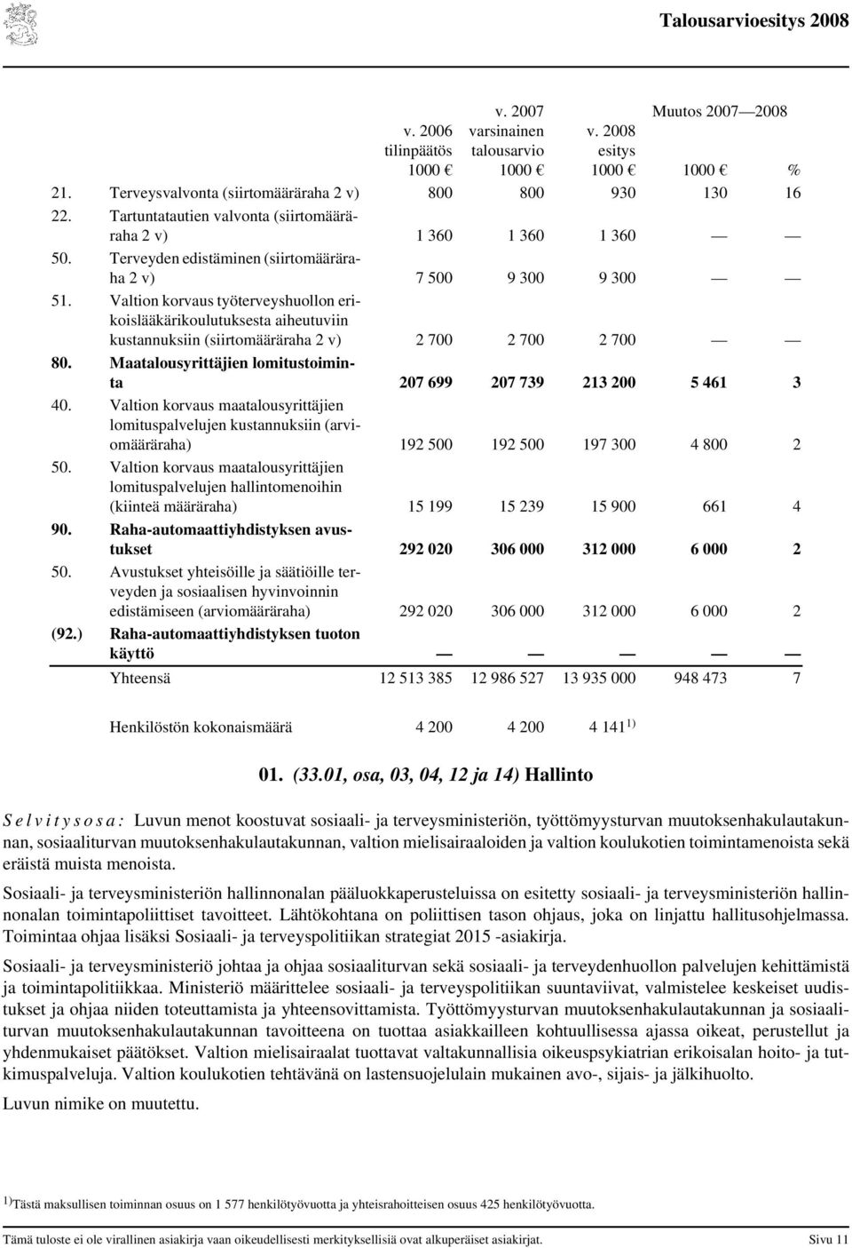 Valtion korvaus työterveyshuollon erikoislääkärikoulutuksesta aiheutuviin kustannuksiin (siirtomääräraha 2 v) 2 700 2 700 2 700 80.
