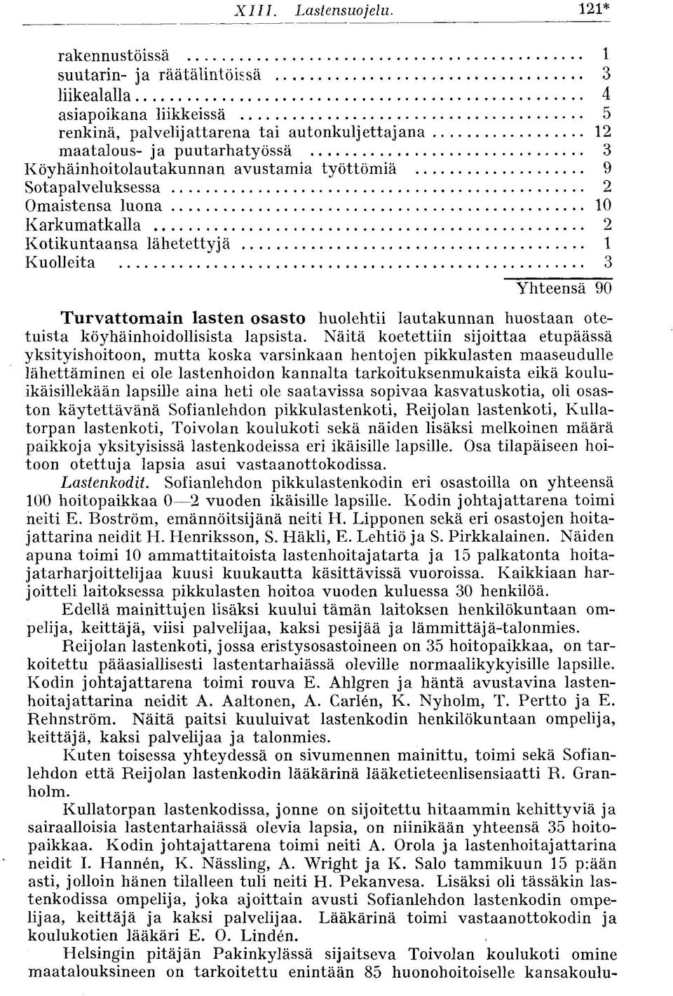 Turvattomain lasten osasto huolehtii lautakunnan huostaan otetuista köyhäinhoidollisista lapsista.