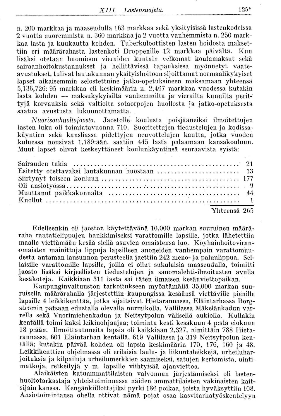 Kun lisäksi otetaan huomioon vieraiden kuntain velkomat koulumaksut sekä sairaanhoitokustannukset ja hellittävissä tapauksissa myönnetyt vaateavustukset, tulivat lautakunnan yksityishoitoon