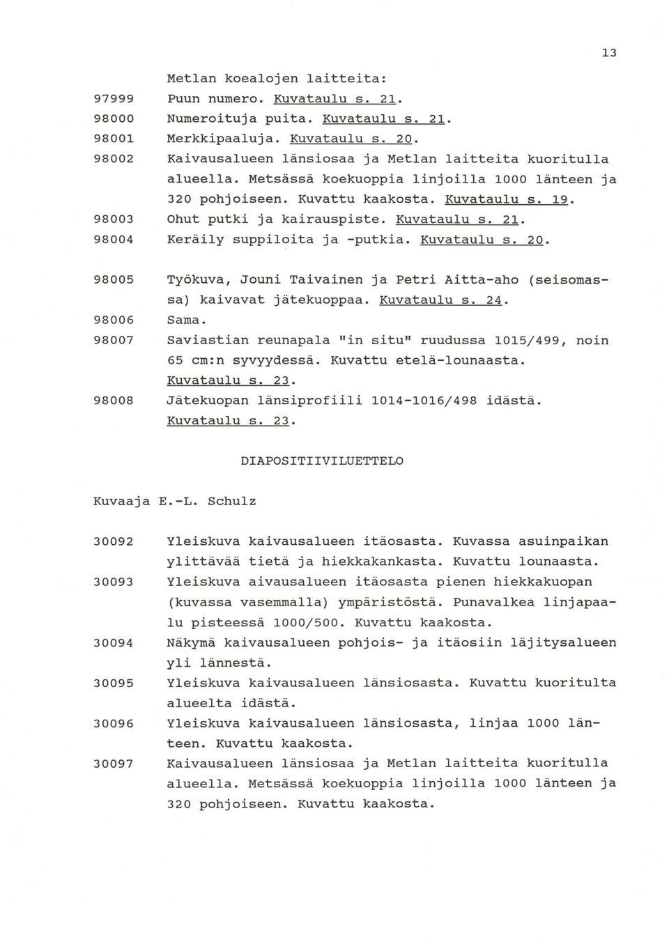 Kuvataulu s. 21. Keräily suppiloita ja -putkia. Kuvataulu s. 20. 98005 98006 98007 98008 Työkuva, Jouni Taivainen ja Petri Aitta-aho (seisomassa) kaivavat jätekuoppaa. Kuvataulu s. 24. Sama.