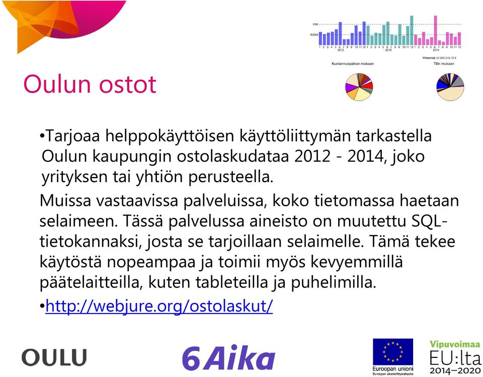Tässä palvelussa aineisto on muutettu SQLtietokannaksi, josta se tarjoillaan selaimelle.