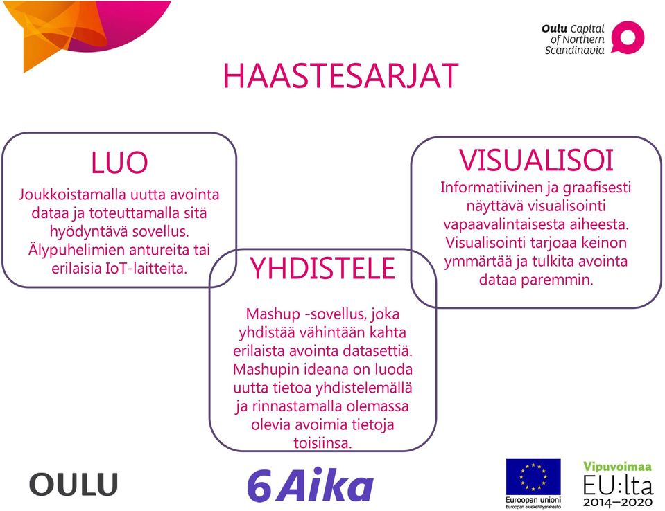 YHDISTELE Mashup -sovellus, joka yhdistää vähintään kahta erilaista avointa datasettiä.