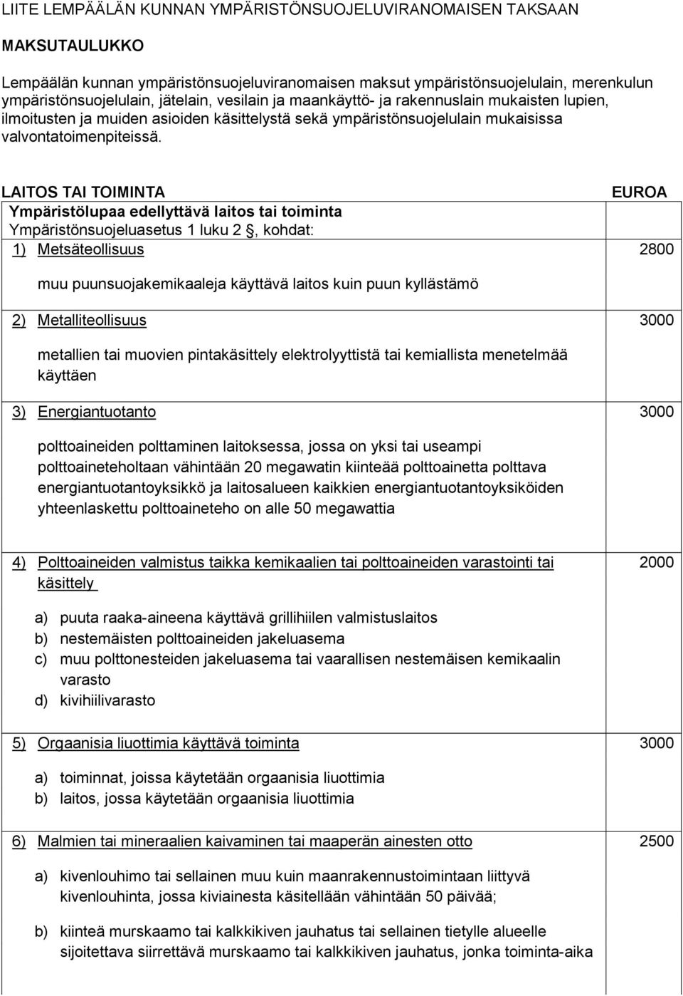 LAITOS TAI TOIMINTA Ympäristölupaa edellyttävä laitos tai toiminta Ympäristönsuojeluasetus 1 luku 2, kohdat: 1) Metsäteollisuus EUROA 2800 muu puunsuojakemikaaleja käyttävä laitos kuin puun