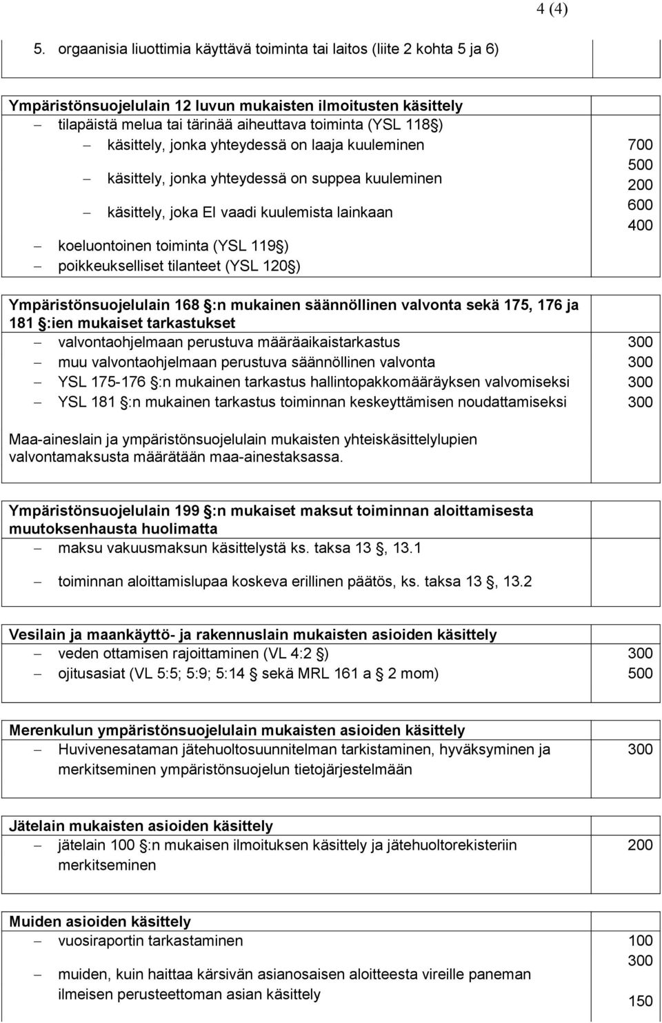 käsittely, jonka yhteydessä on laaja kuuleminen käsittely, jonka yhteydessä on suppea kuuleminen käsittely, joka EI vaadi kuulemista lainkaan koeluontoinen toiminta (YSL 119 ) poikkeukselliset