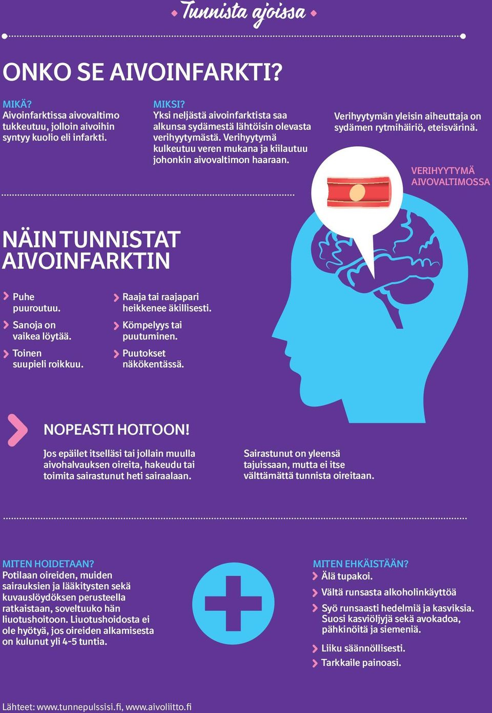 Verihyytymän yleisin aiheuttaja on sydämen rytmihäiriö, eteisvärinä. VERIHYYTYMÄ AIVOVALTIMOSSA NÄIN TUNNISTAT AIVOINFARKTIN Puhe puuroutuu. Sanoja on vaikea löytää. Toinen suupieli roikkuu.