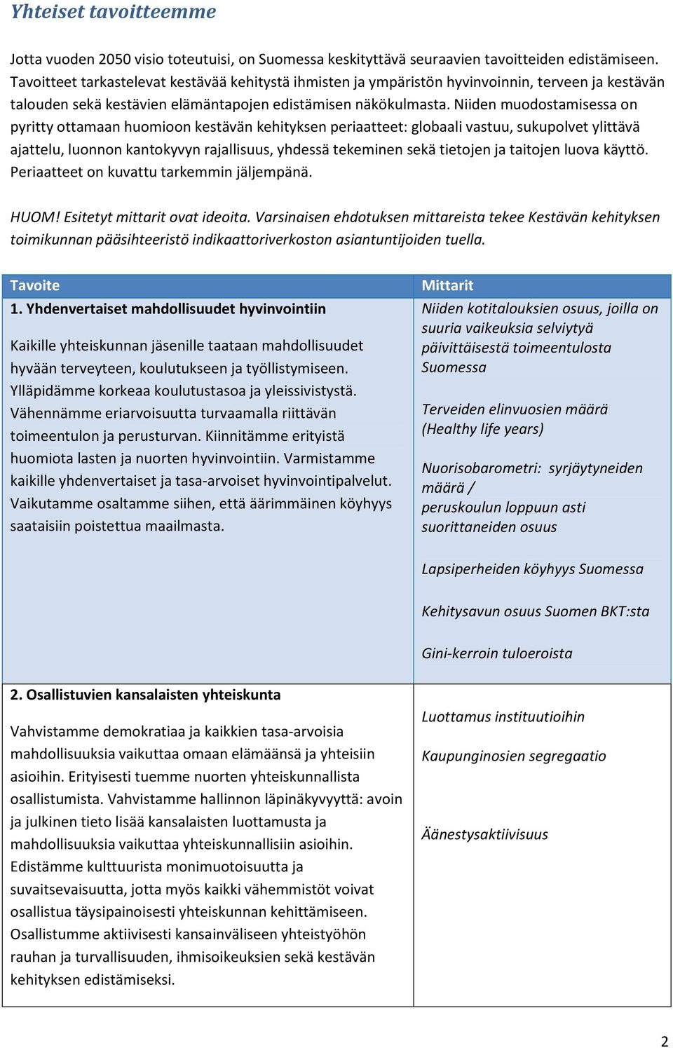 Niiden muodostamisessa on pyritty ottamaan huomioon kestävän kehityksen periaatteet: globaali vastuu, sukupolvet ylittävä ajattelu, luonnon kantokyvyn rajallisuus, yhdessä tekeminen sekä tietojen ja