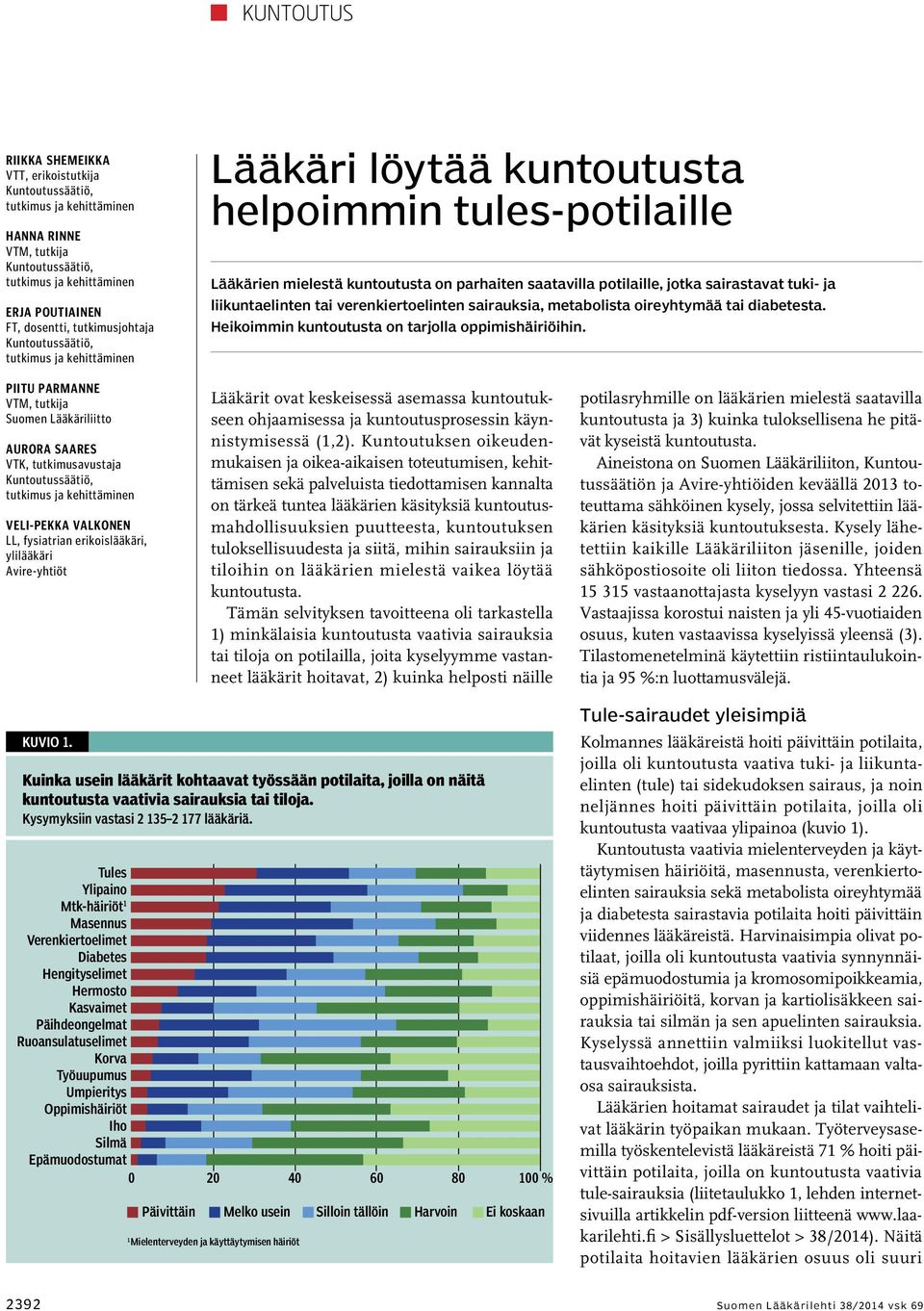 Heikoimmin kuntoutusta on tarjolla oppimishäiriöihin.