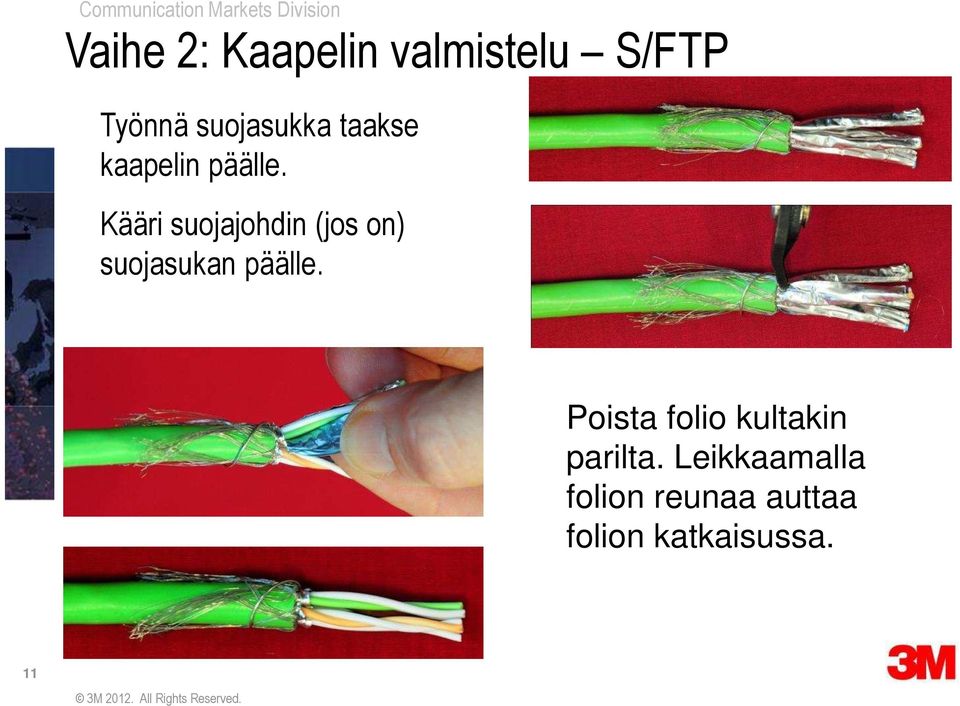 Kääri suojajohdin (jos on) suojasukan päälle.