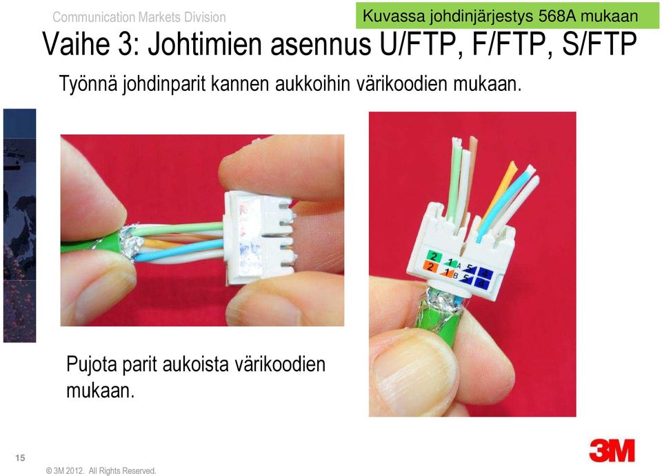 johdinparit kannen aukkoihin värikoodien