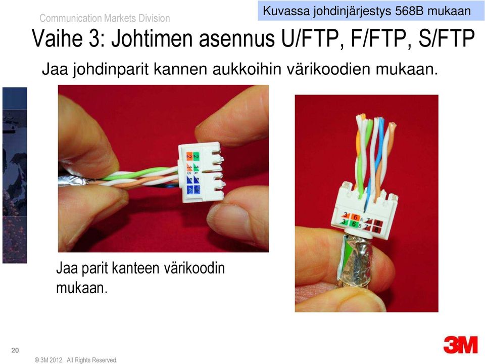 F/FTP, S/FTP Jaa johdinparit kannen aukkoihin