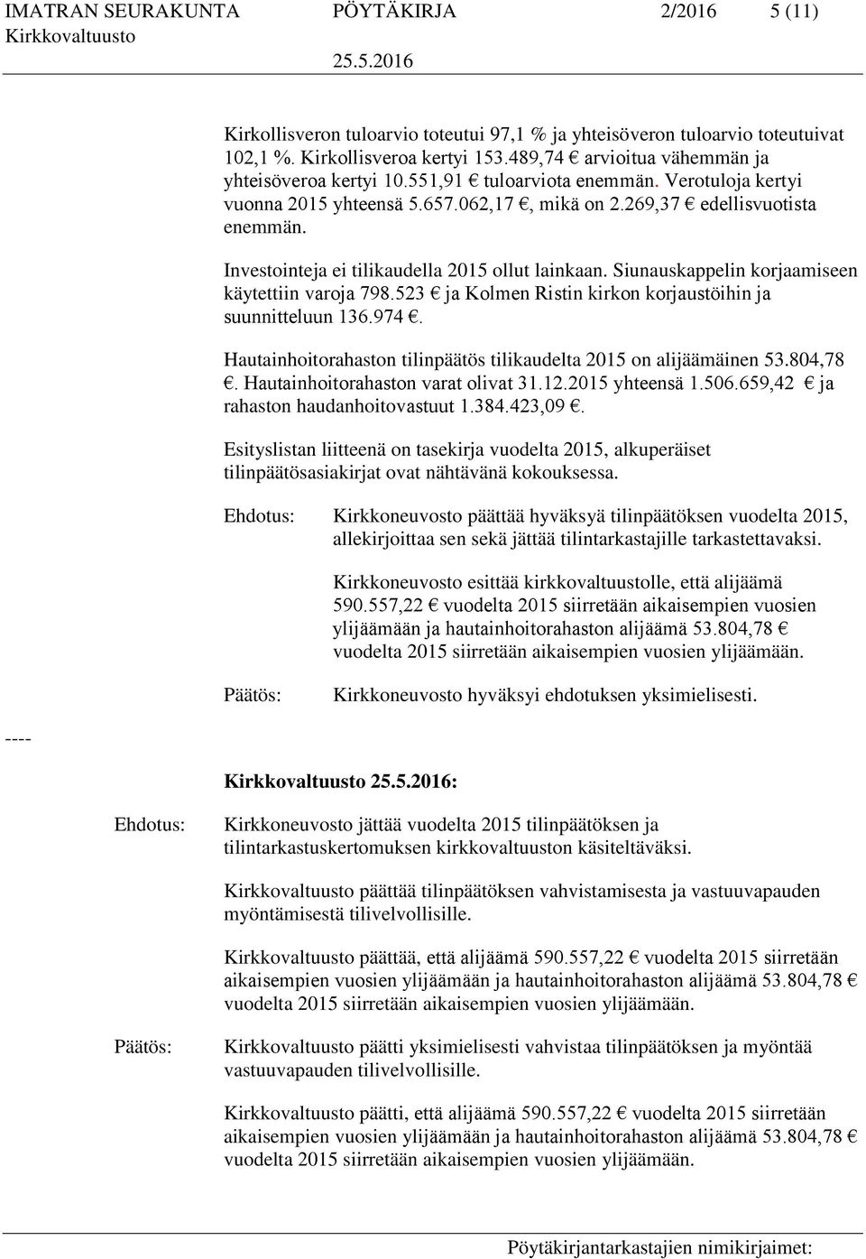 Investointeja ei tilikaudella 2015 ollut lainkaan. Siunauskappelin korjaamiseen käytettiin varoja 798.523 ja Kolmen Ristin kirkon korjaustöihin ja suunnitteluun 136.974.