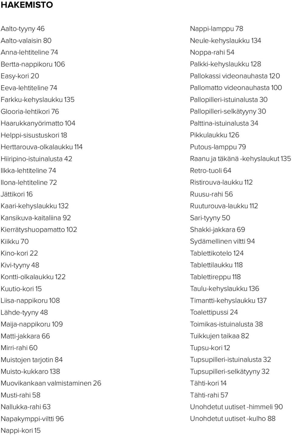 102 Kiikku 70 Kino-kori 22 Kivi-tyyny 48 Kontti-olkalaukku 122 Kuutio-kori 15 Liisa-nappikoru 108 Lähde-tyyny 48 Maija-nappikoru 109 Matti-jakkara 66 Mirri-rahi 60 Muistojen tarjotin 84