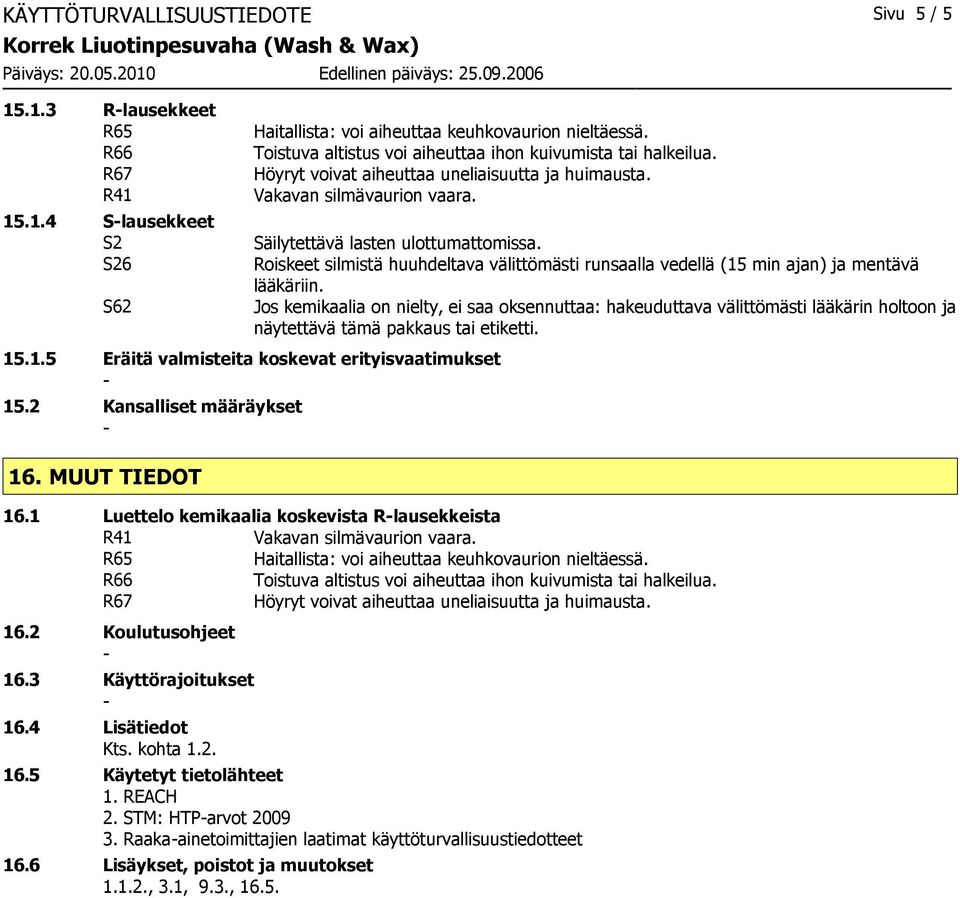 Roiskeet silmistä huuhdeltava välittömästi runsaalla vedellä (15 min ajan) ja mentävä lääkäriin.