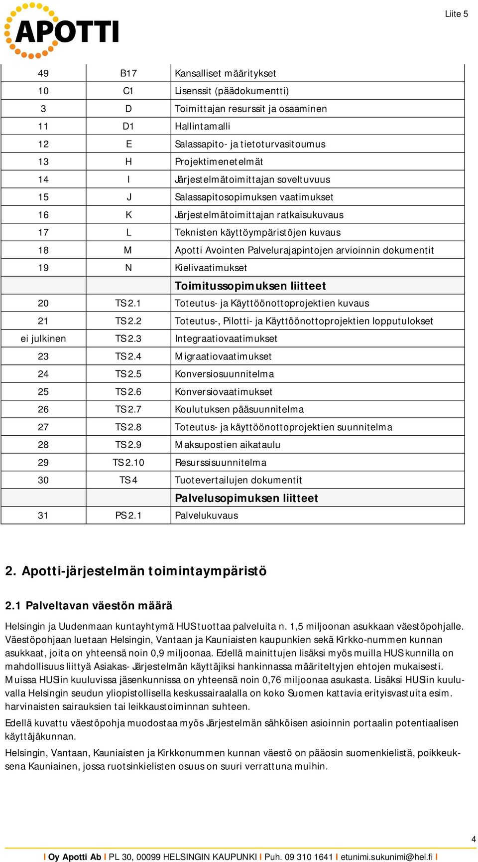 arvioinnin dokumentit 19 N Kielivaatimukset Toimitussopimuksen liitteet 20 TS 2.1 Toteutus- ja Käyttöönottoprojektien kuvaus 21 TS 2.