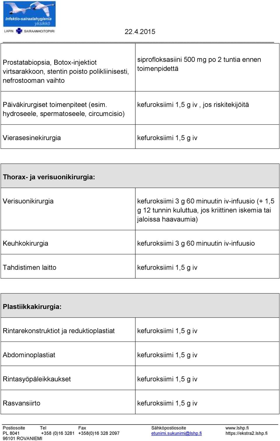 hydroseele, spermatoseele, circumcisio), jos riskitekijöitä Thorax- ja verisuonikirurgia: Verisuonikirurgia kefuroksiimi 3 g 60 minuutin iv-infuusio