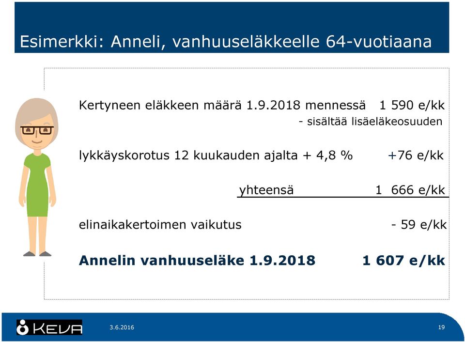 2018 mennessä 1 590 e/kk - sisältää lisäeläkeosuuden lykkäyskorotus 12