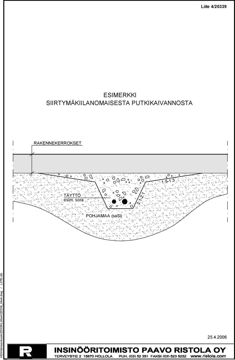 TÄYTTÖ esim.