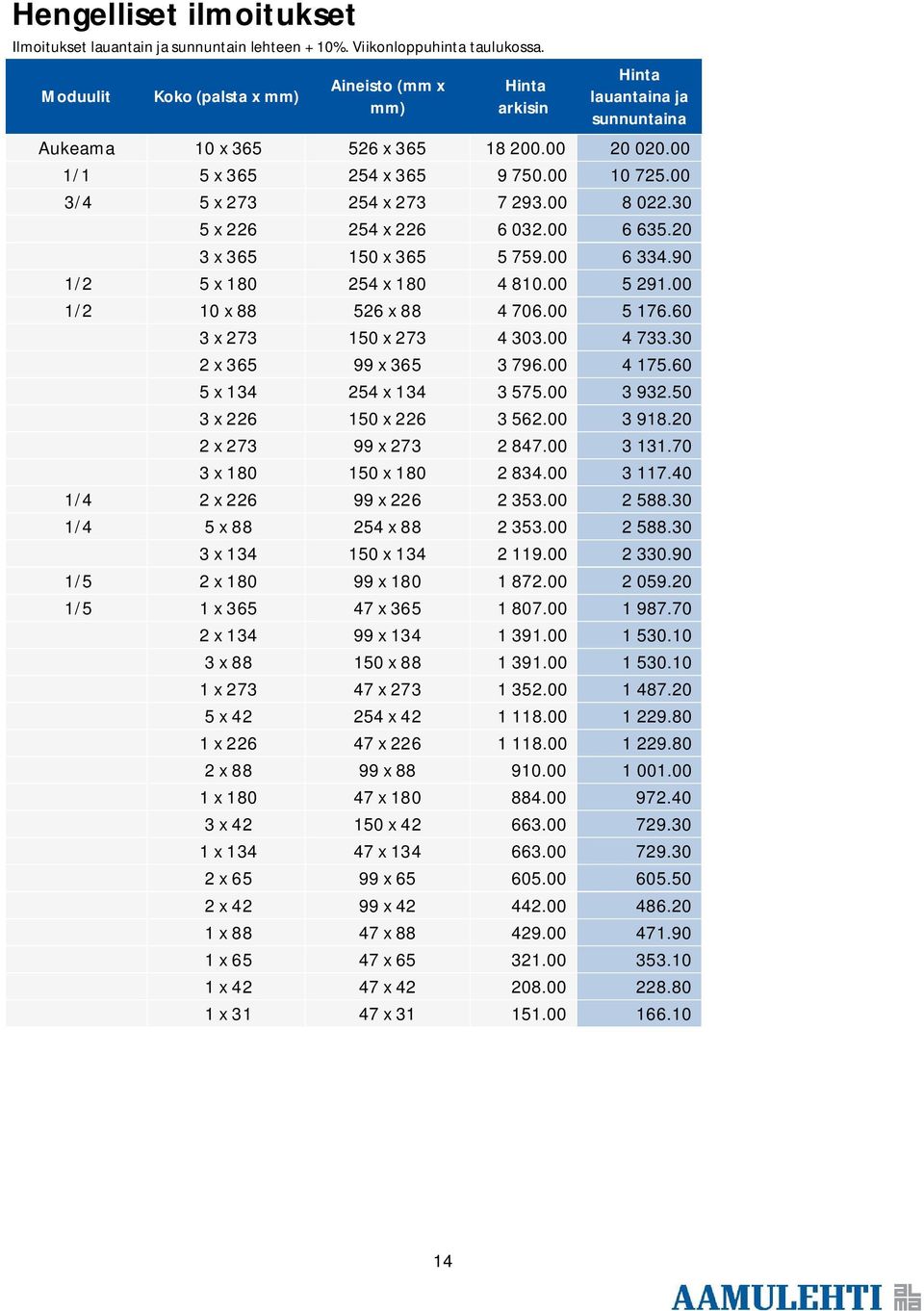 00 3/4 5 x 273 254 x 273 7 293.00 8 022.30 5 x 226 254 x 226 6 032.00 6 635.20 3 x 365 150 x 365 5 759.00 6 334.90 1/2 5 x 180 254 x 180 4 810.00 5 291.00 1/2 10 x 88 526 x 88 4 706.00 5 176.