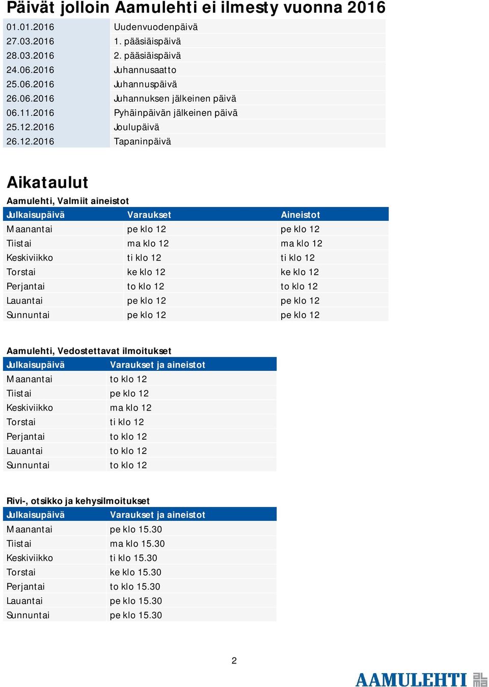 2016 Joulupäivä 26.12.