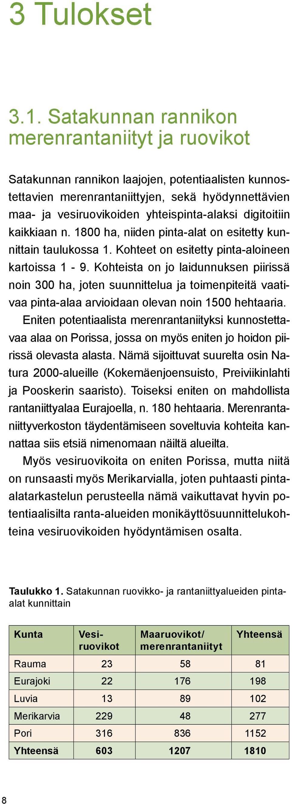 digitoitiin kaikkiaan n. 1800 ha, niiden pinta-alat on esitetty kunnittain taulukossa 1. Kohteet on esitetty pinta-aloineen kartoissa 1-9.