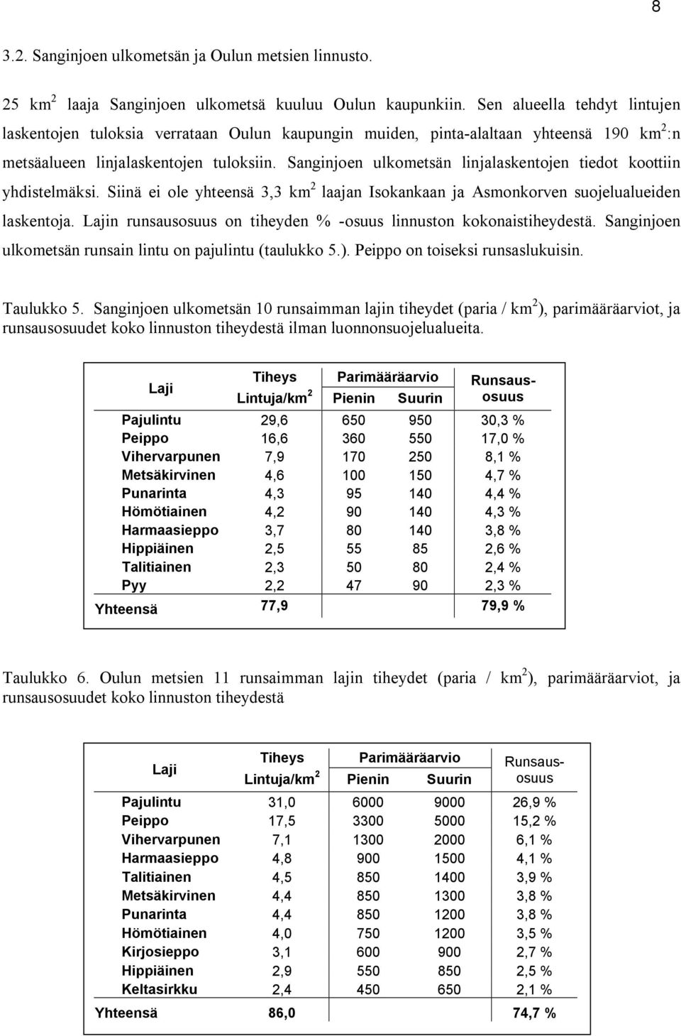 Sanginjoen ulkometsän linjalaskentojen tiedot koottiin yhdistelmäksi. Siinä ei ole yhteensä 3,3 km 2 laajan Isokankaan ja Asmonkorven suojelualueiden laskentoja.