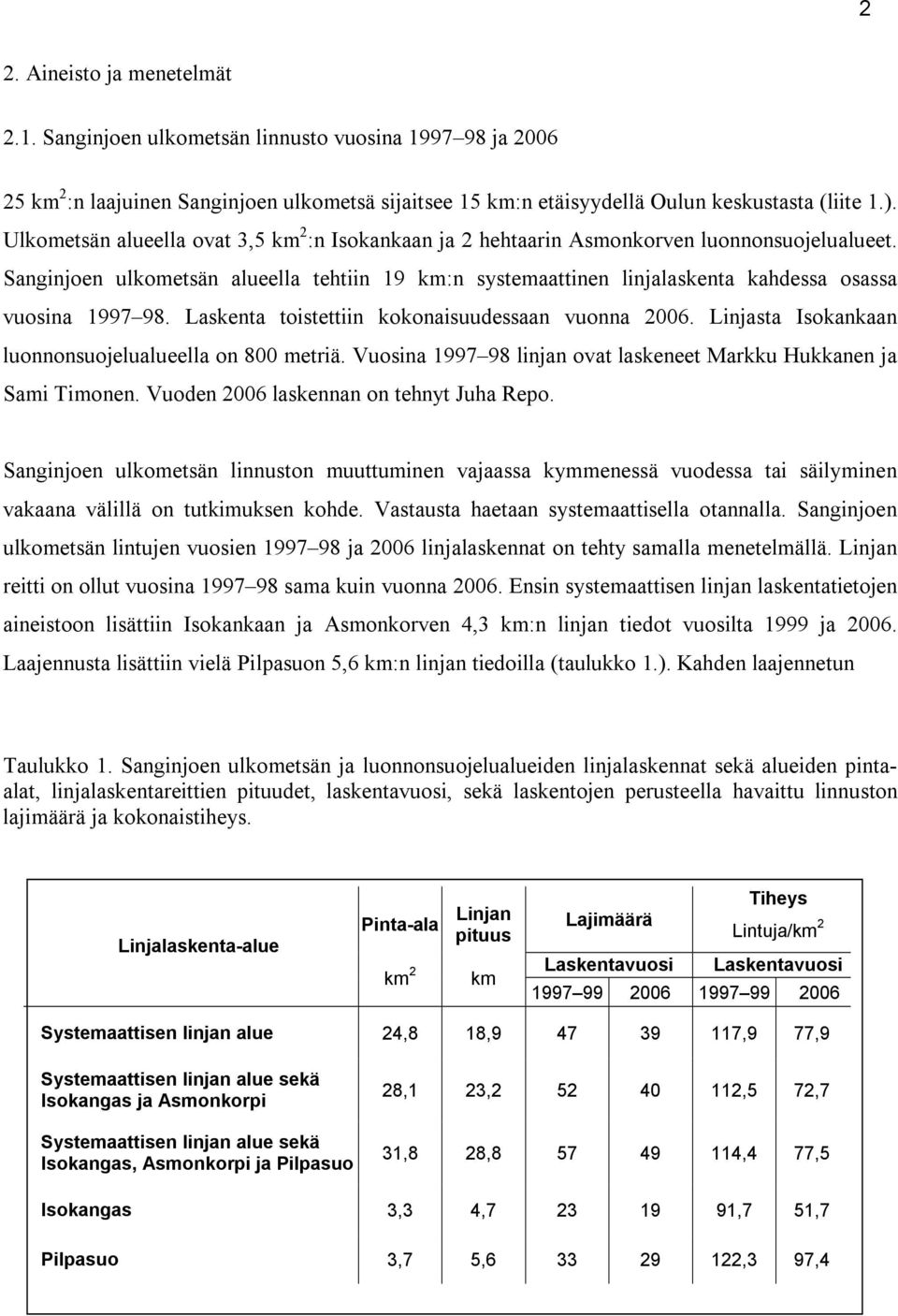 Sanginjoen ulkometsän alueella tehtiin 19 km:n systemaattinen linjalaskenta kahdessa osassa vuosina 1997 98. Laskenta toistettiin kokonaisuudessaan vuonna 2006.