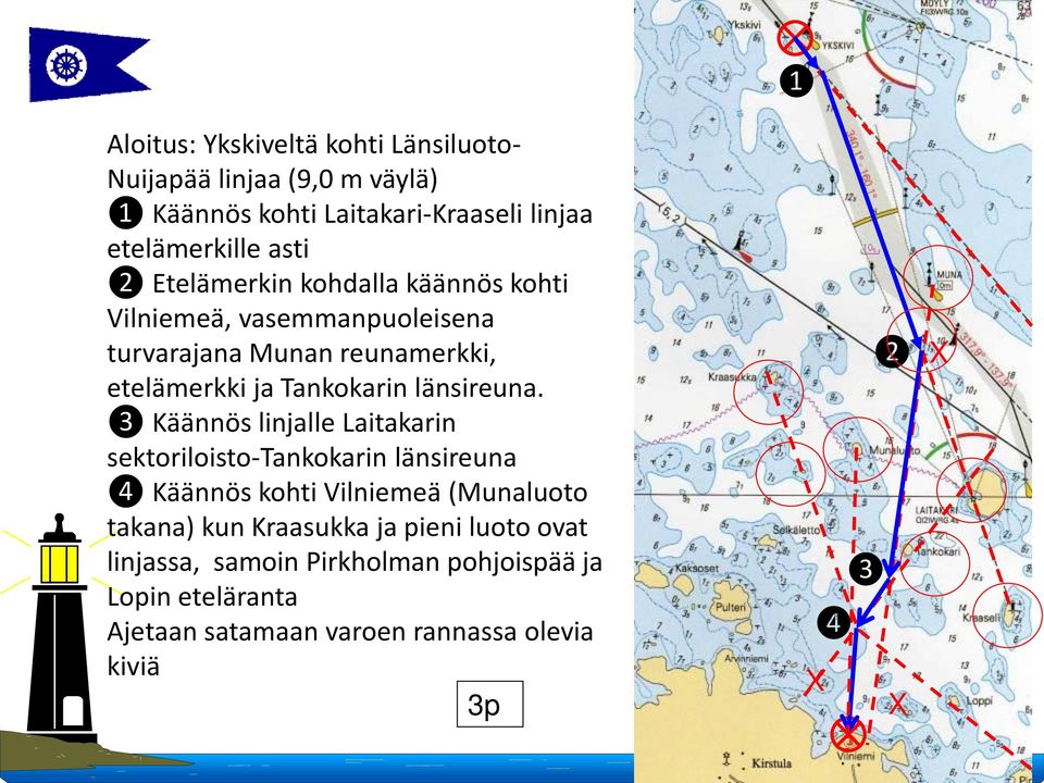 ❸ Käännös linjalle Laitakarin sektoriloisto-tankokarin länsireuna ❹ Käännös kohti Vilniemeä (Munaluoto takana) kun Kraasukka ja pieni