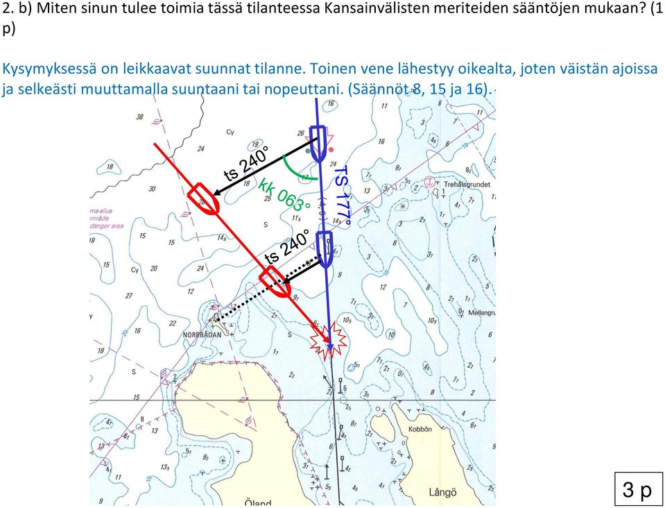 (1 p) Kysymyksessä on leikkaavat suunnat tilanne.