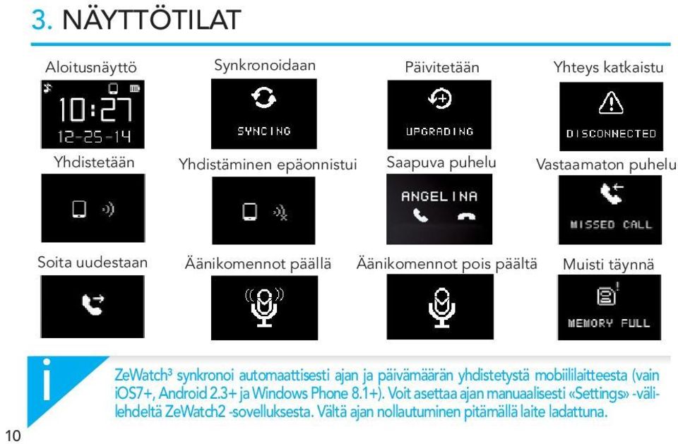 automaattsest ajan ja pävämäärän yhdstetystä mobllatteesta (van OS7+, Androd 2.3+ ja Wndows Phone 8.1+).