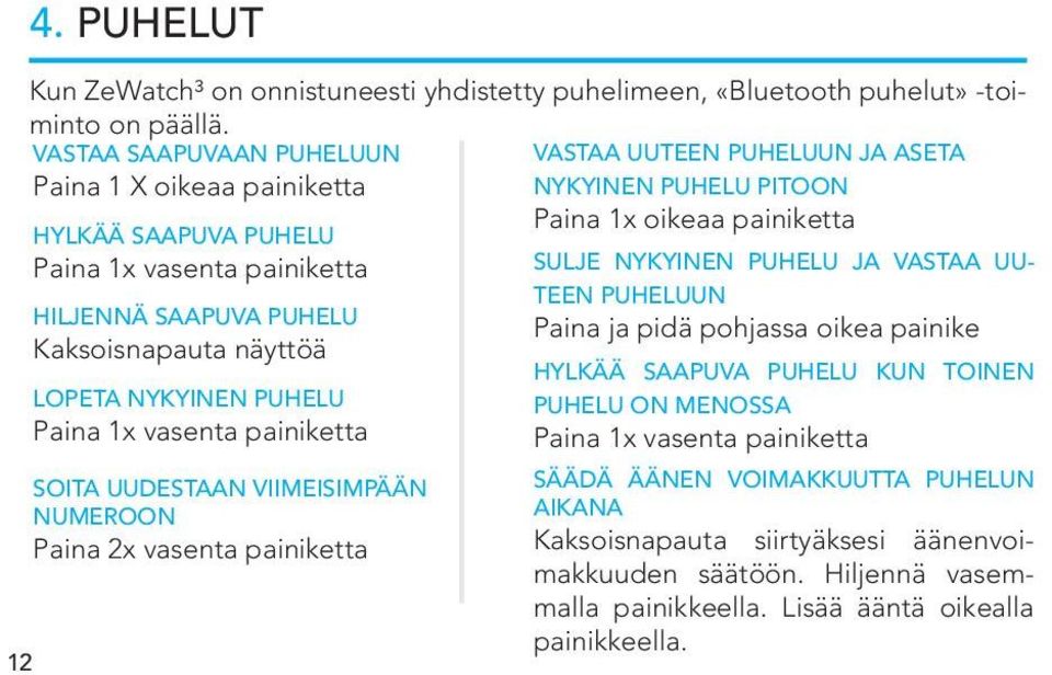 panketta SOITA UUDESTAAN VIIMEISIMPÄÄN NUMEROON Pana 2x vasenta panketta VASTAA UUTEEN PUHELUUN JA ASETA NYKYINEN PUHELU PITOON Pana 1x okeaa panketta SULJE NYKYINEN PUHELU JA VASTAA