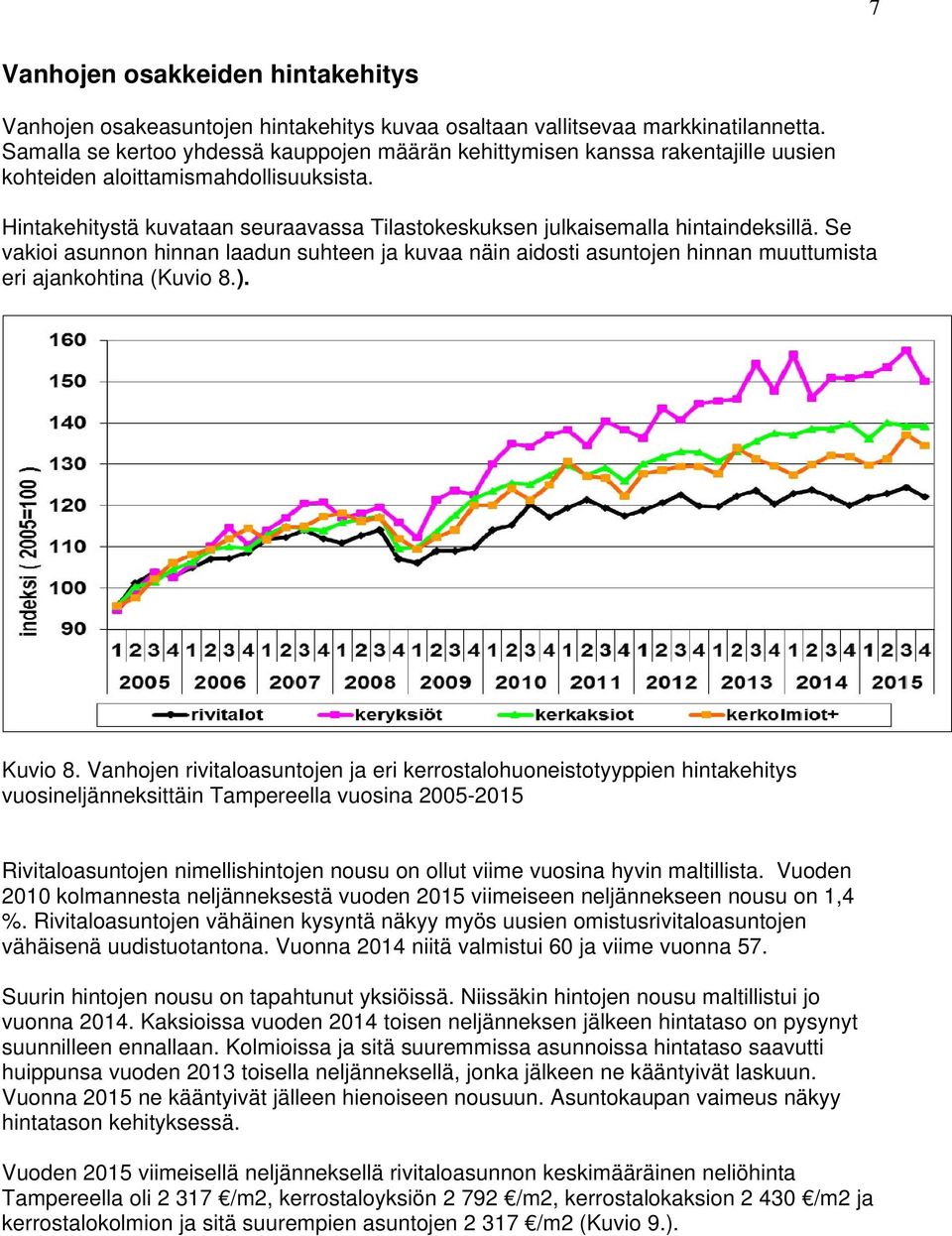 Hintakehitystä kuvataan seuraavassa Tilastokeskuksen julkaisemalla hintaindeksillä. Se vakioi asunnon hinnan laadun suhteen ja kuvaa näin aidosti asuntojen hinnan muuttumista eri ajankohtina (Kuvio 8.