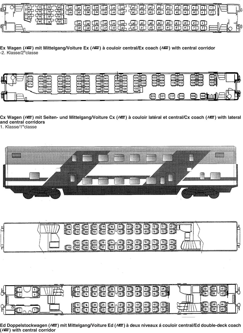 central/cx coach (c) with lateral and central corridors 1.