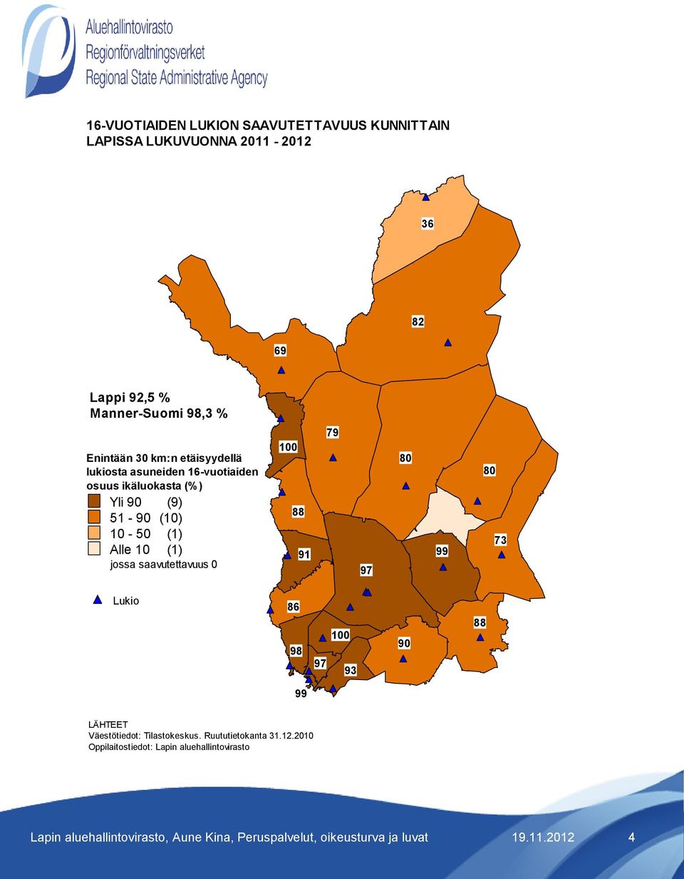 (10) 10-50 (1) Alle 10 (1) jossa saavutettavuus 0 100 88 91 79 80 80 73 Lukio 86 98 100 93 90 88