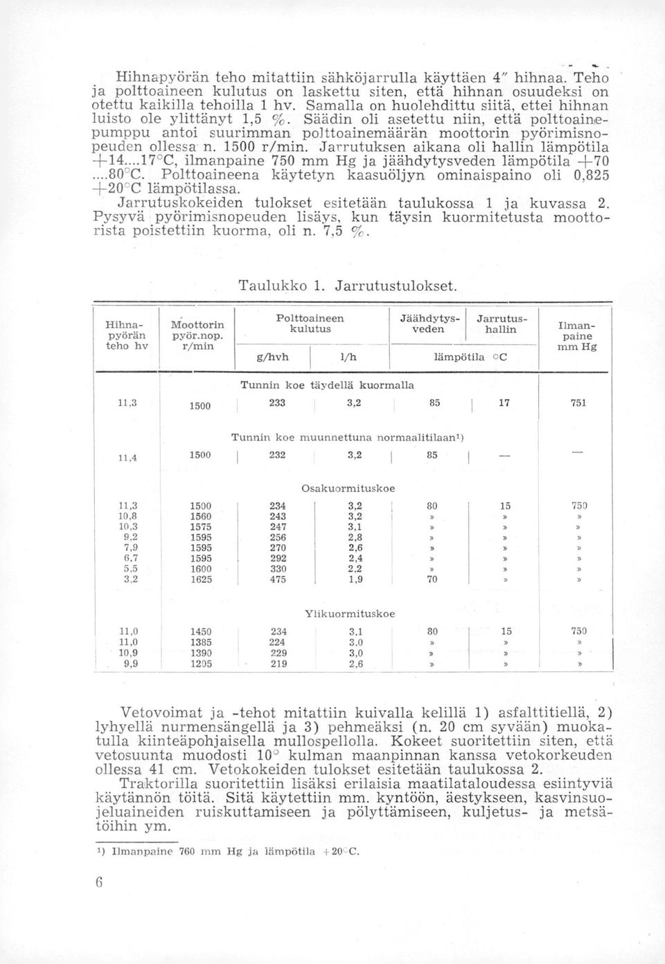 1500 r/min. Jarrutuksen aikana oli hallin lämpötila +14...17 C, ilmanpaine 750 mm Hg ja jäähdytysveden lämpötila +70...80 C.