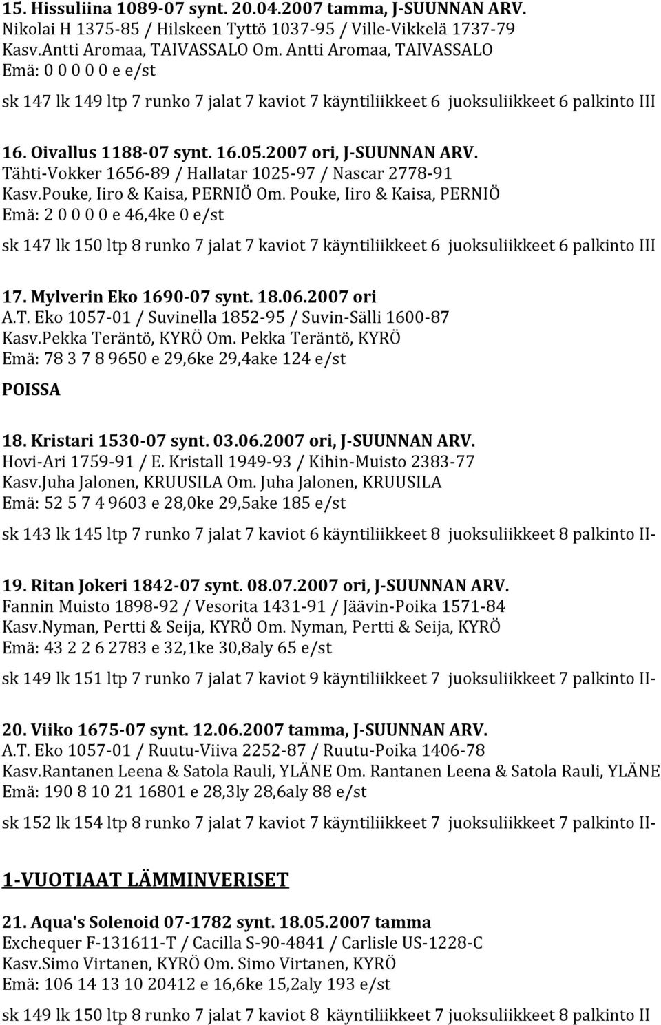 Tähti-Vokker 1656-89 / Hallatar 1025-97 / Nascar 2778-91 Kasv.Pouke, Iiro & Kaisa, PERNIÖ Om.