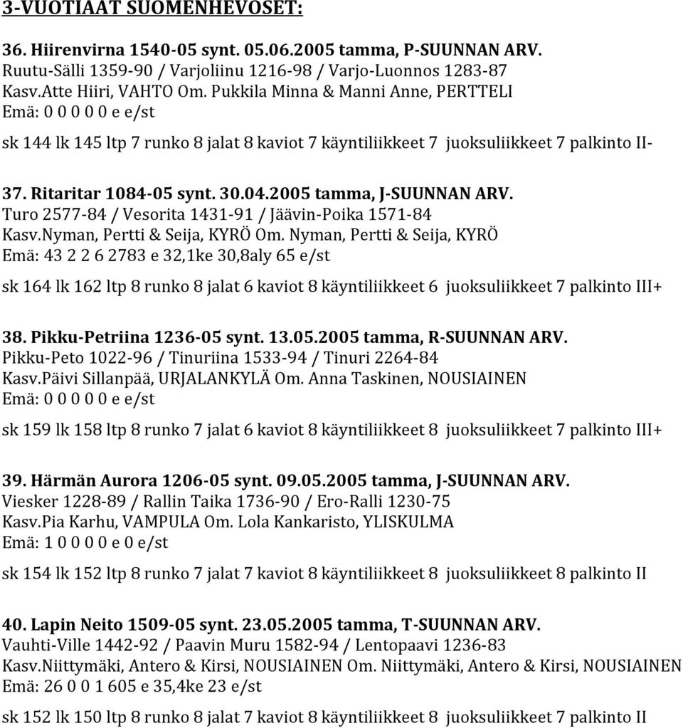 Turo 2577-84 / Vesorita 1431-91 / Jäävin-Poika 1571-84 Kasv.Nyman, Pertti & Seija, KYRÖ Om.