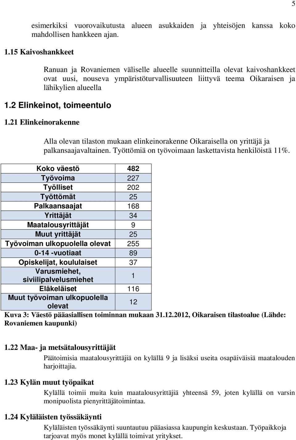 2 Elinkeinot, toimeentulo 1.21 Elinkeinorakenne Alla olevan tilaston mukaan elinkeinorakenne Oikaraisella on yrittäjä ja palkansaajavaltainen. Työttömiä on työvoimaan laskettavista henkilöistä 11%.