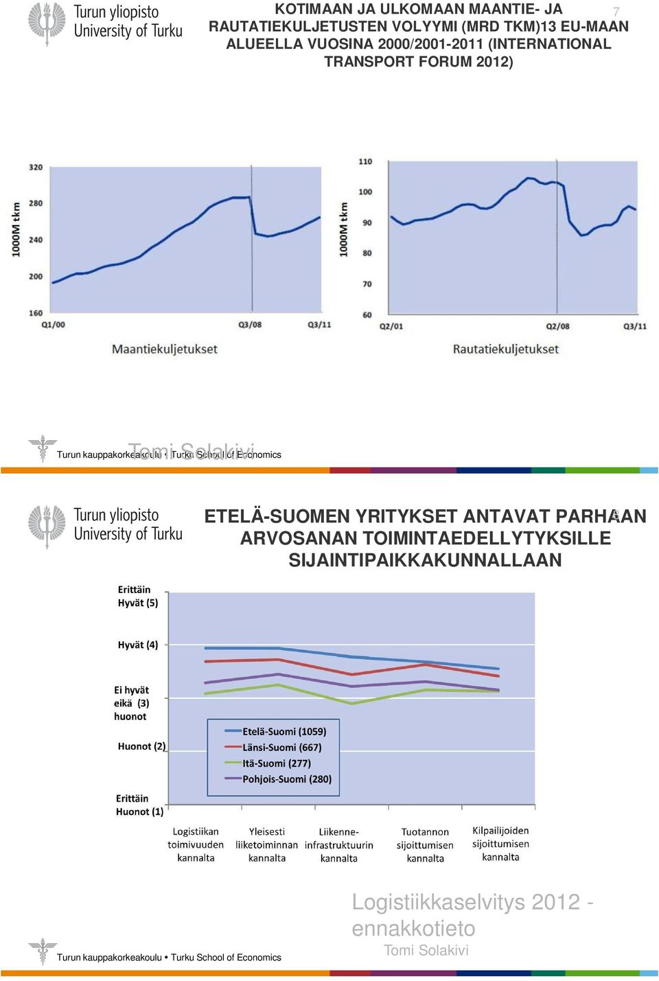 FORUM 2012) ETELÄ-SUOMEN YRITYKSET ANTAVAT PARHAAN 8 ARVOSANAN