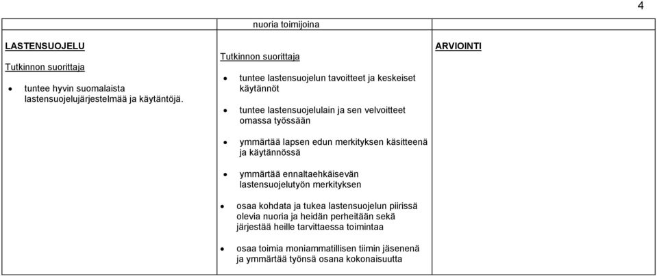 ymmärtää lapsen edun merkityksen käsitteenä ja käytännössä ymmärtää ennaltaehkäisevän lastensuojelutyön merkityksen osaa kohdata ja