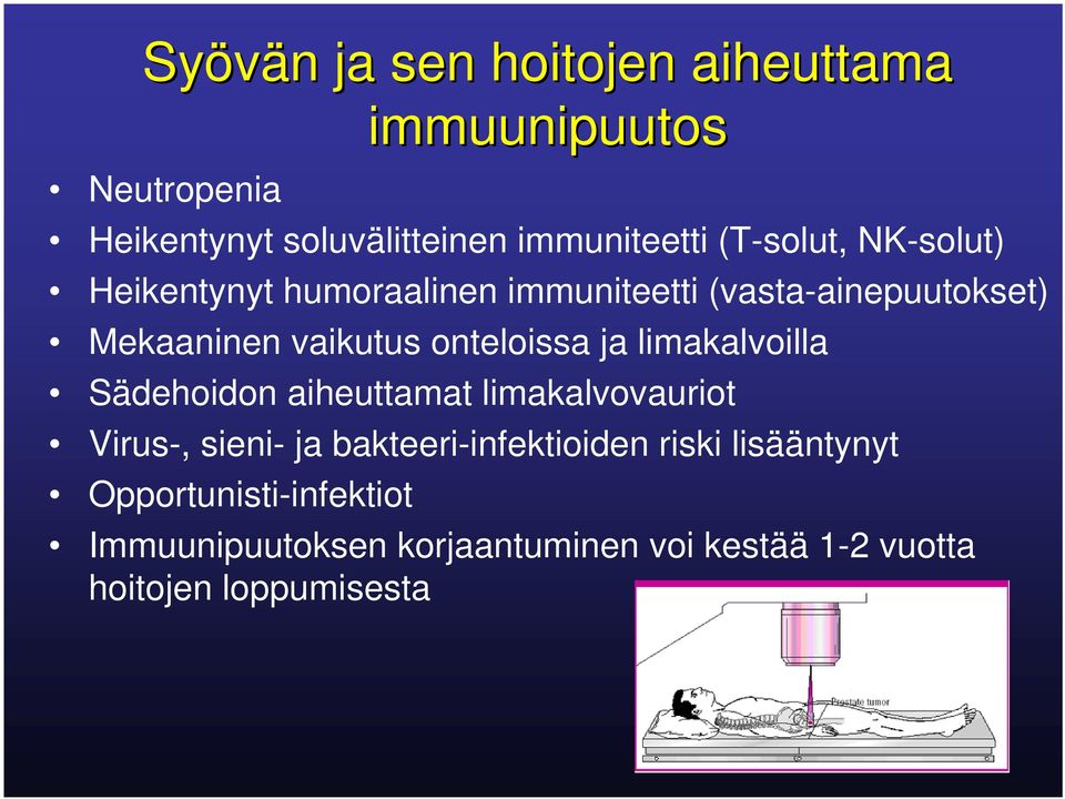 onteloissa ja limakalvoilla Sädehoidon aiheuttamat limakalvovauriot Virus-, sieni- ja