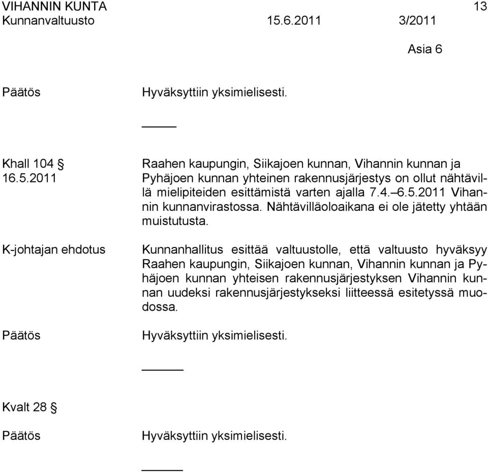 Nähtävilläoloaikana ei ole jätetty yhtään muistutusta.