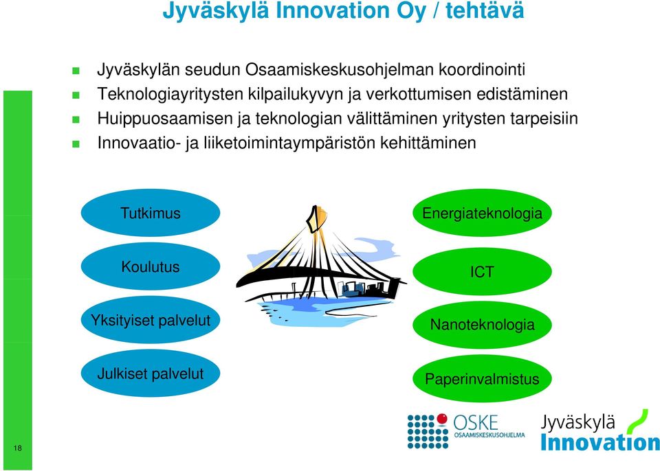 teknologian välittäminen yritysten tarpeisiin Innovaatio- ja liiketoimintaympäristön