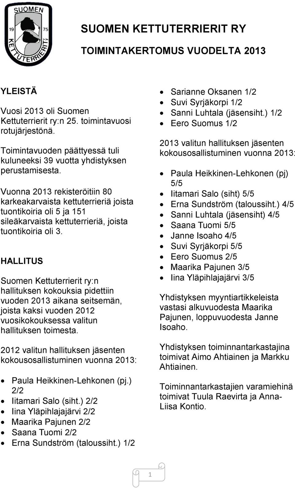 Vuonna 2013 rekisteröitiin 80 karkeakarvaista kettuterrieriä joista tuontikoiria oli 5 ja 151 sileäkarvaista kettuterrieriä, joista tuontikoiria oli 3.