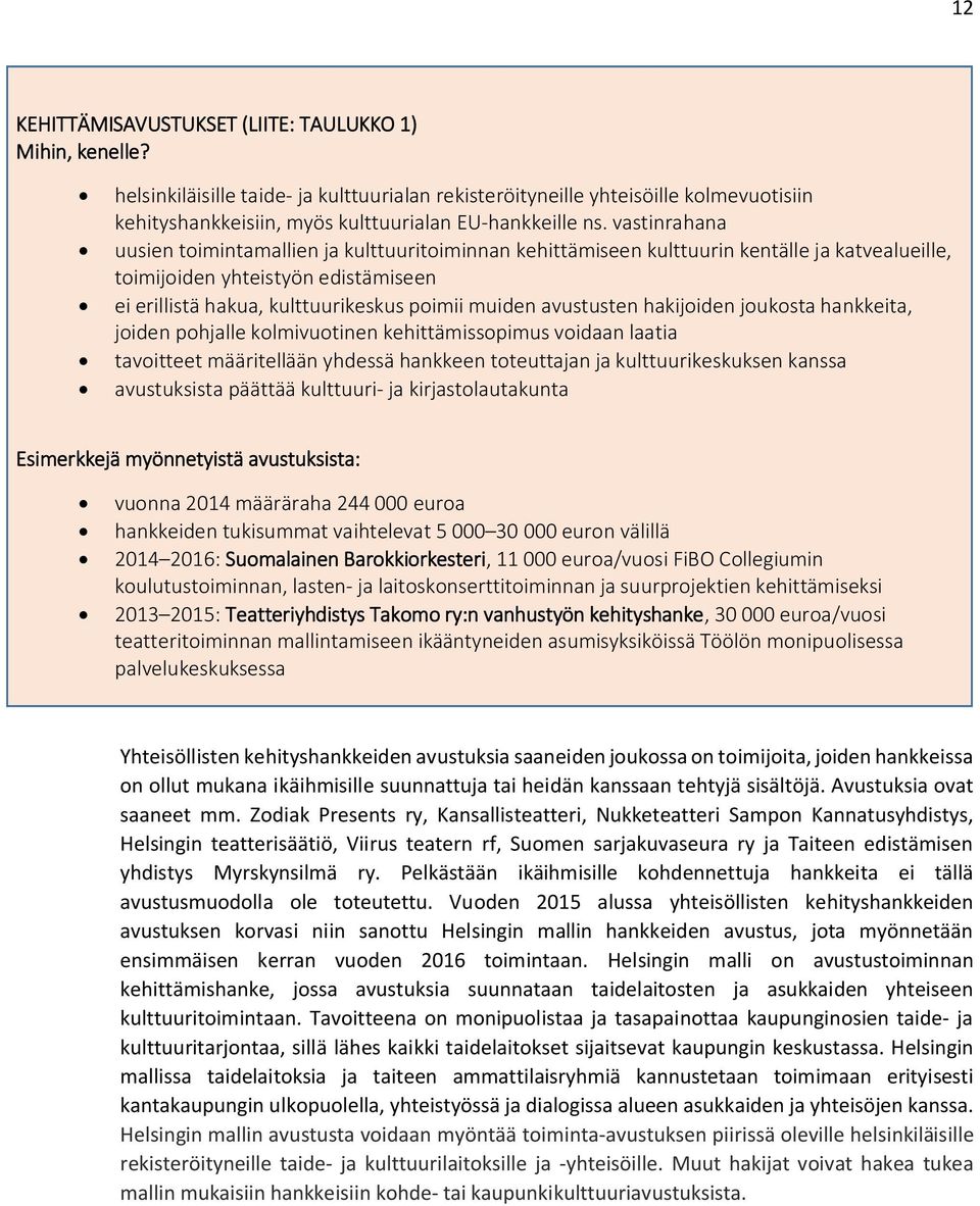 vastinrahana uusien toimintamallien ja kulttuuritoiminnan kehittämiseen kulttuurin kentälle ja katvealueille, toimijoiden yhteistyön edistämiseen ei erillistä hakua, kulttuurikeskus poimii muiden