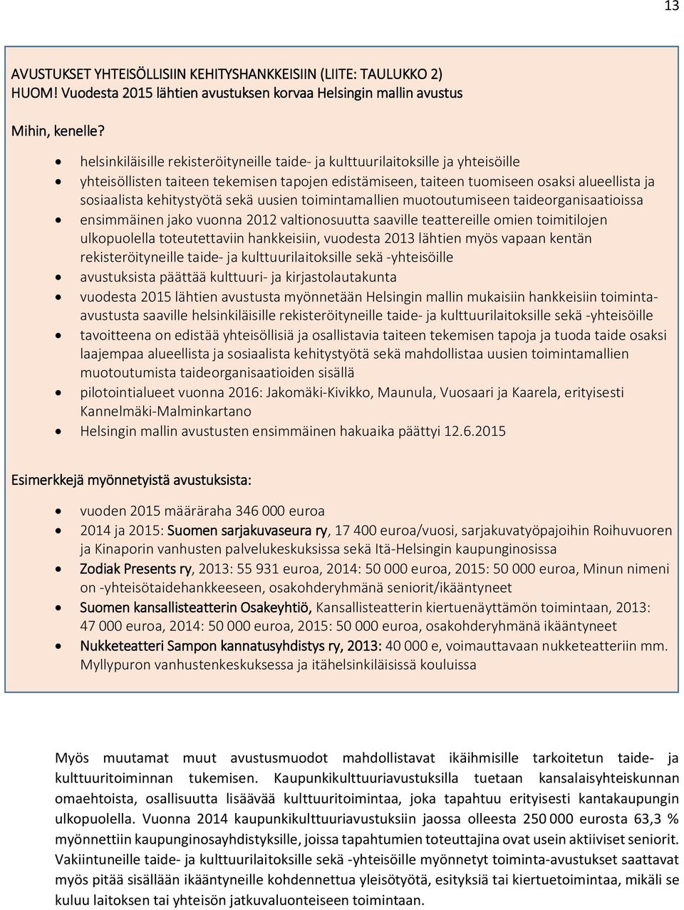 kehitystyötä sekä uusien toimintamallien muotoutumiseen taideorganisaatioissa ensimmäinen jako vuonna 2012 valtionosuutta saaville teattereille omien toimitilojen ulkopuolella toteutettaviin