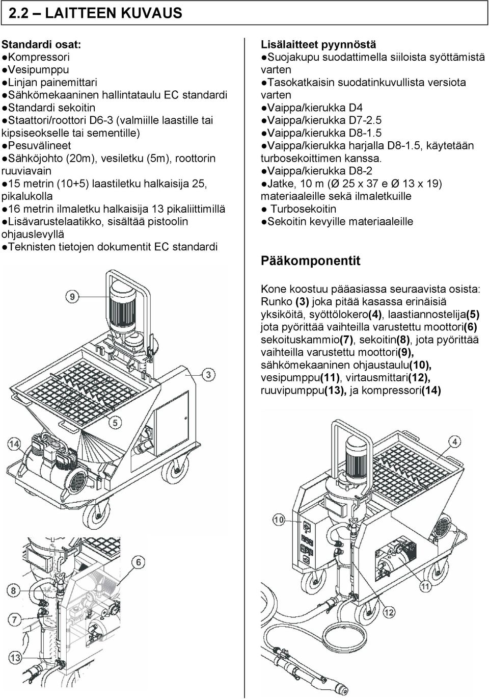 pikaliittimillä Lisävarustelaatikko, sisältää pistoolin ohjauslevyllä Teknisten tietojen dokumentit EC standardi Lisälaitteet pyynnöstä Suojakupu suodattimella siiloista syöttämistä varten