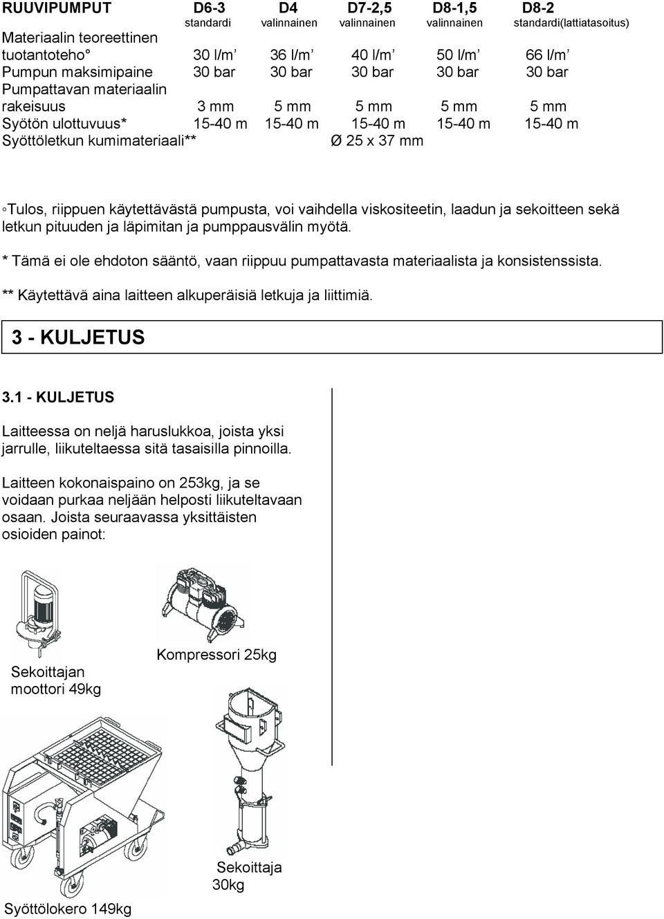 25 x 37 mm Tulos, riippuen käytettävästä pumpusta, voi vaihdella viskositeetin, laadun ja sekoitteen sekä letkun pituuden ja läpimitan ja pumppausvälin myötä.