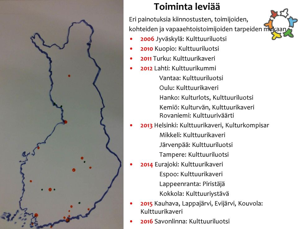 Kulttuurikaveri Rovaniemi: Kulttuuriväärti 2013 Helsinki: Kulttuurikaveri, Kulturkompisar Mikkeli: Kulttuurikaveri Järvenpää: Kulttuuriluotsi Tampere: Kulttuuriluotsi 2014