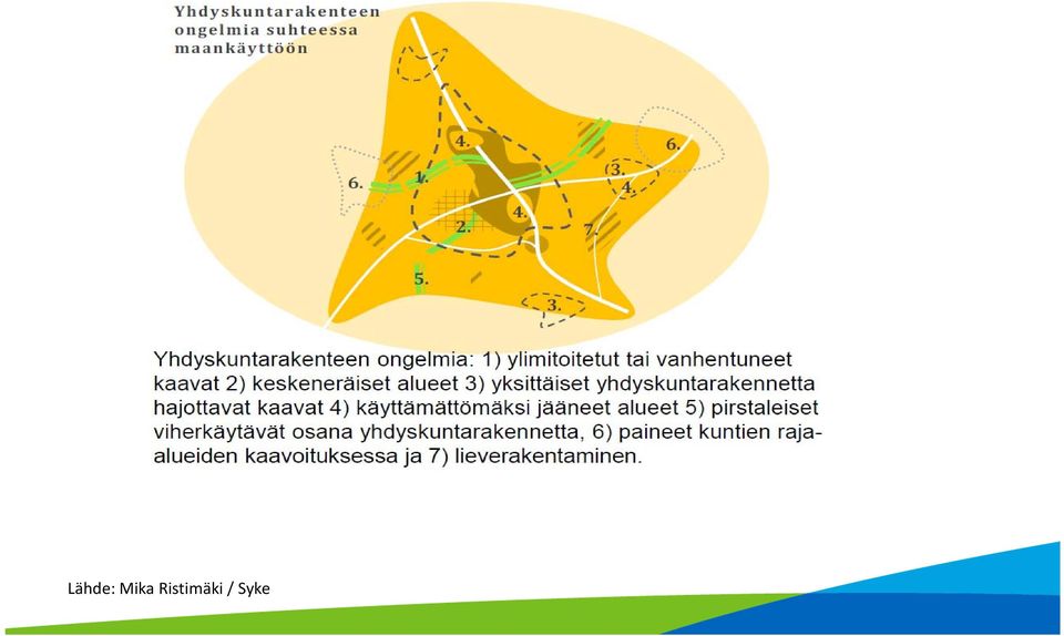 Ristimäki